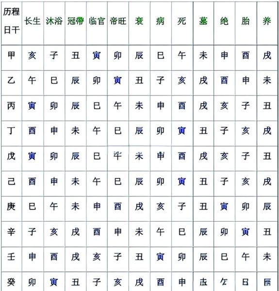 属猪女明日财运如何_属猪女明日偏财位在哪