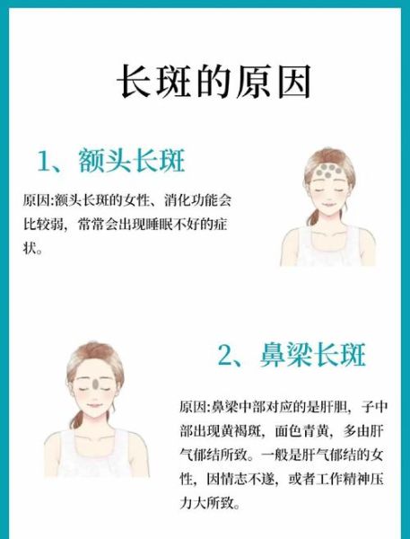 梦到长雀斑_是什么意思