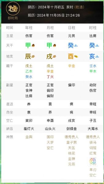 芸天运势准吗_如何看懂每日星象