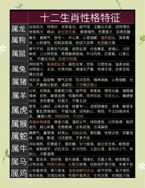 阮籍属相是什么_阮籍生肖性格解析