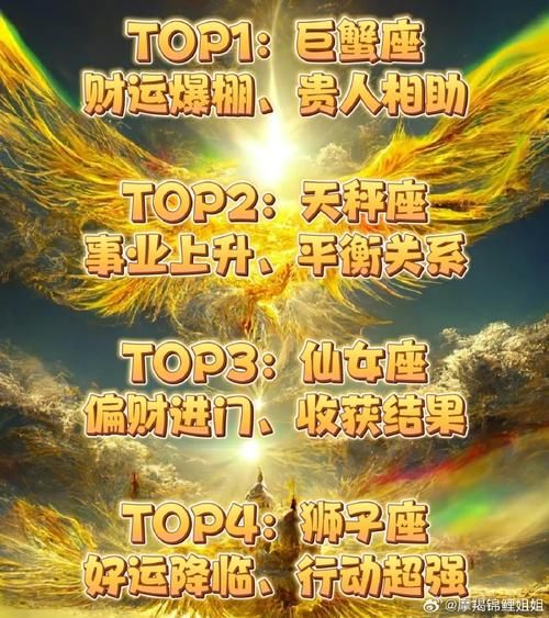 贝拉2016年星座运势_2016年运势如何