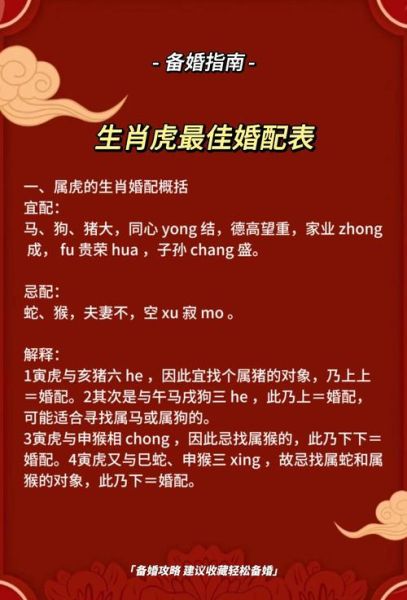 虎和什么属相最合_属虎最佳婚配属相