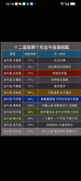 金牛座2017年6月运势_感情与财运走向