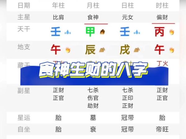 食神生财是什么意思_走财运的八字特征
