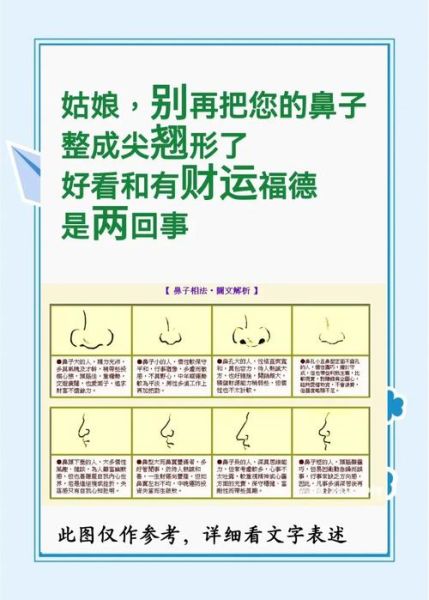趴鼻子财运好吗_趴鼻子面相真的影响财富吗