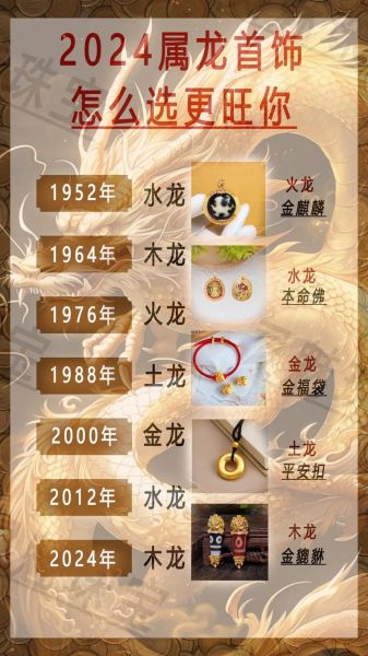 龙年运势如何_2024年属龙人财运怎么样