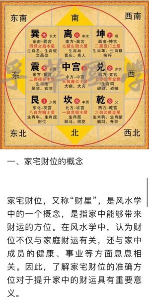 房屋财运不好怎么办_房屋风水布局怎么改