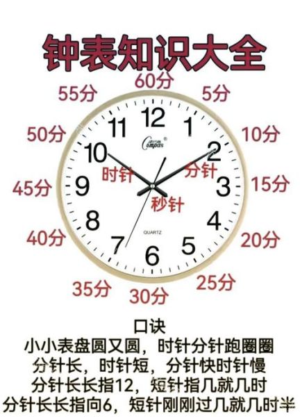 梦到时间不准_梦见钟表走慢什么意思