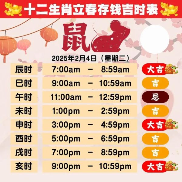 立春当天属相怎么算_立春后出生属什么