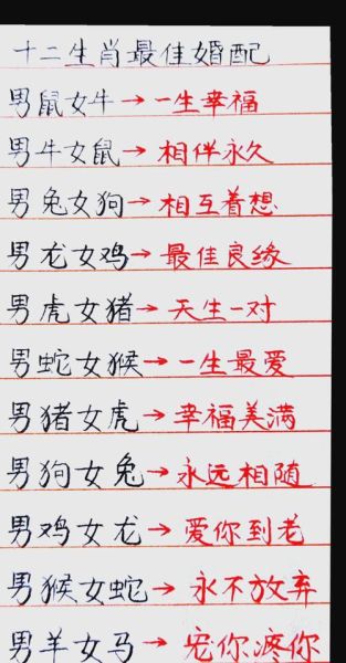 配偶属相怎么看_属相婚配怎么看