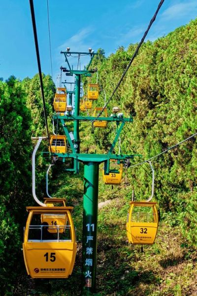 梦到缆车是什么意思_缆车梦境解析