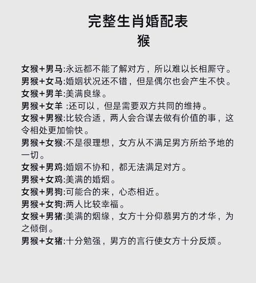 猴女和什么属相最配_猴女最佳婚配属相