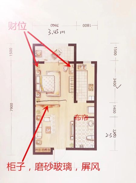 房子西面是财运吗_西面风水怎么布局招财