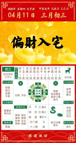 2024年每月财运如何_提升偏财运的方法