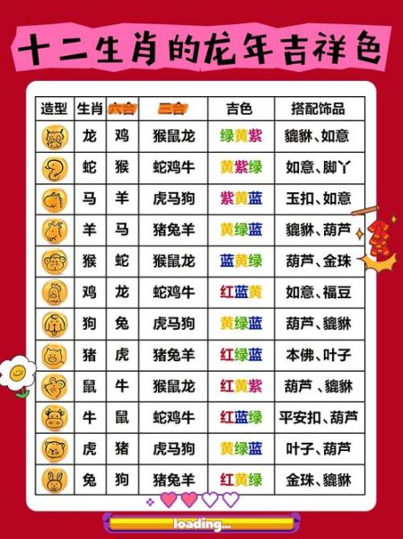 属相红黑白代表什么_生肖颜色吉凶解析