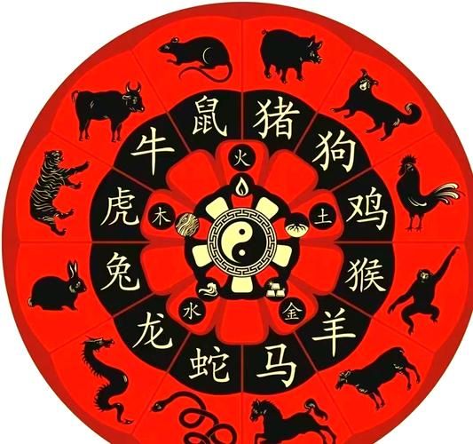 狗属相刑是什么意思_如何化解狗刑太岁