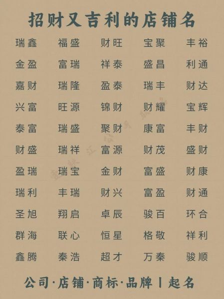 店名测试财运_店名如何影响生意