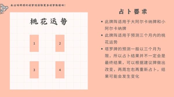 今日塔罗运势如何解读_塔罗牌阵怎么看