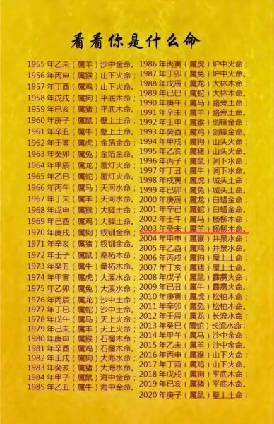 志鸿运势界是什么_志鸿运势界准吗