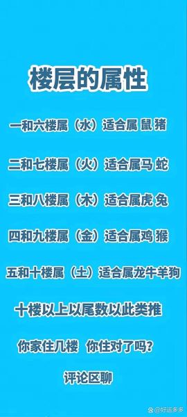 属鼠住几楼最旺_属鼠买房楼层风水禁忌