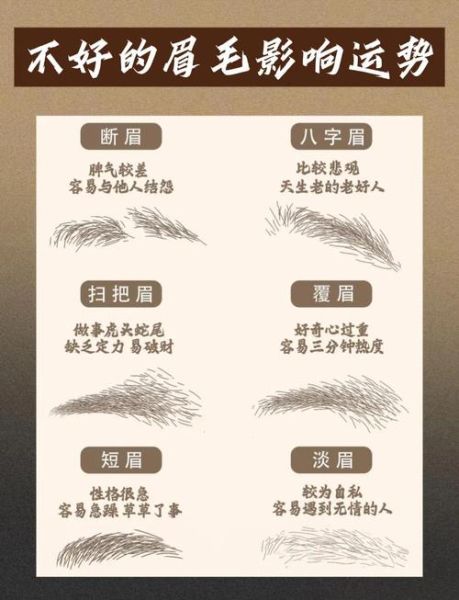 眉型测财运_如何通过眉毛看财富运势