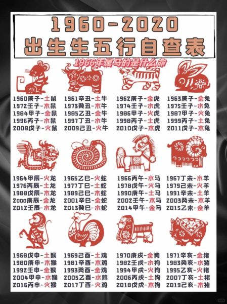 哪些生肖属木_木命人性格特点