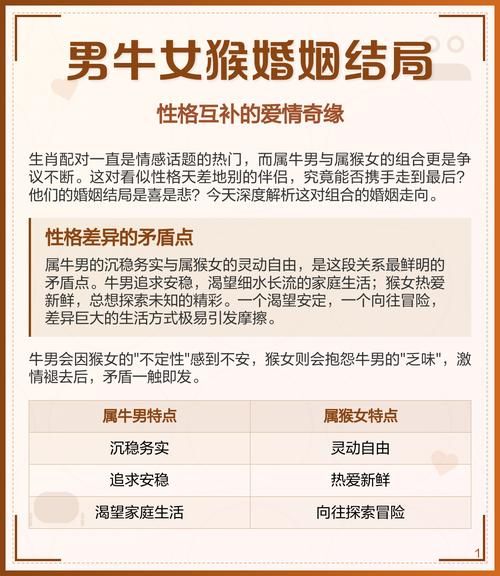 属猴男和属牛女婚姻合不合_属猴男属牛女感情运势