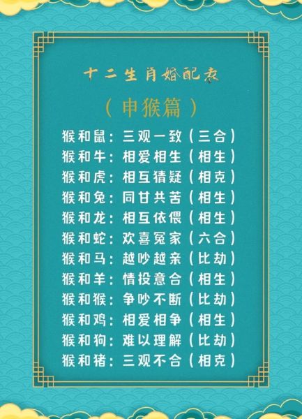 马猴属相婚配好吗_马猴相冲怎么化解