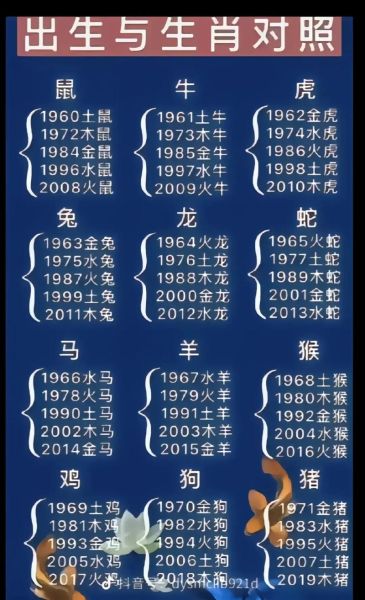 1772年属什么生肖_1772年出生的人命运如何