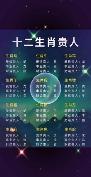 2017年属鸡贵人属相_如何快速识别