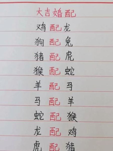 龙和鸡属相相配吗_龙鸡婚姻如何化解冲突