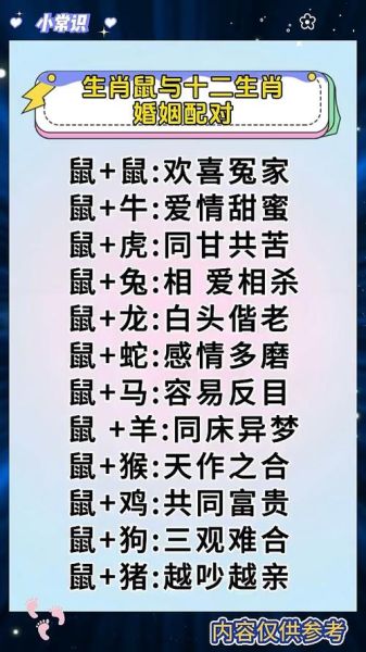 鼠属相和什么属相最配_鼠属相和什么属相相冲