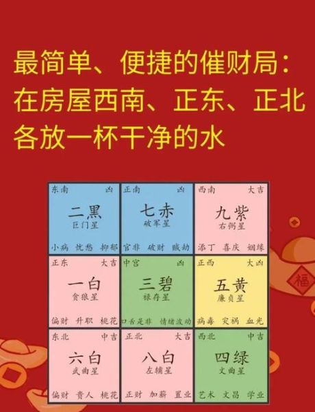 怎么可以助老公财运_风水布局有用吗