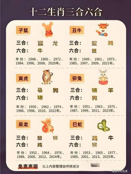 明年哪些生肖财运旺_如何提前布局