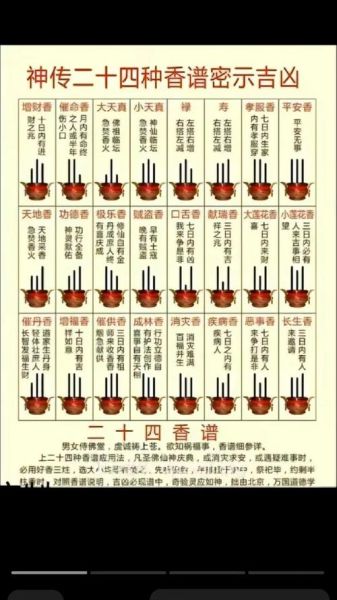 梦到香火是什么意思_香火梦境预示什么