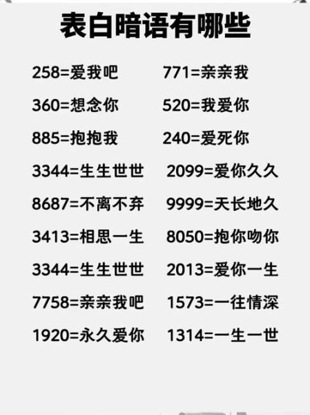 梦到别人表白是什么意思_梦见被表白代表什么