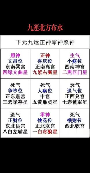 房子财运不好怎么办_如何提升住宅风水招财