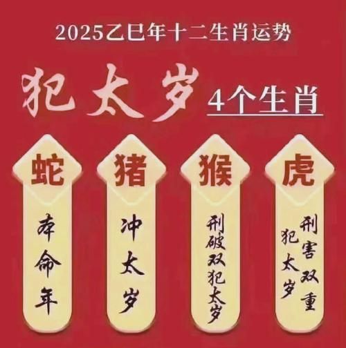 2017年哪些属相犯太岁_如何化解