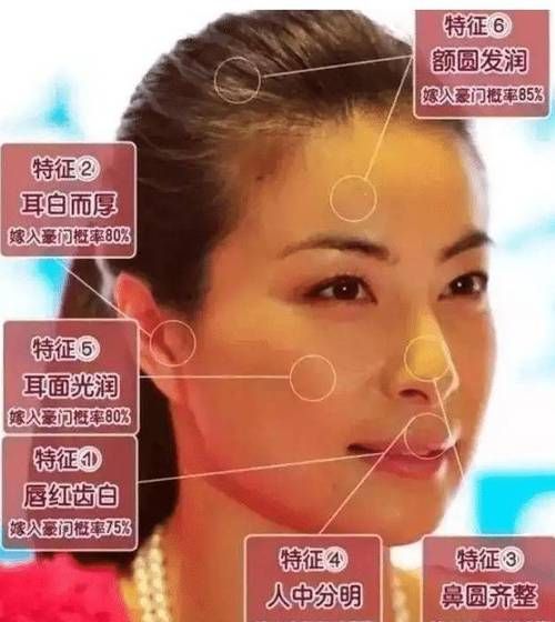 面相正财运怎么看_如何通过面相提升正财运