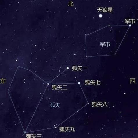 鬼宿女2024运势如何_鬼宿女感情走向