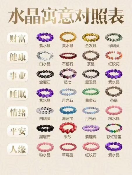 财运带什么石头_招财水晶怎么选
