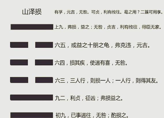 山泽损卦对财运的影响_如何化解破财危机