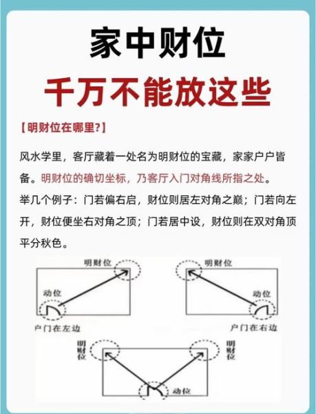 2020财运方向_如何布局财位
