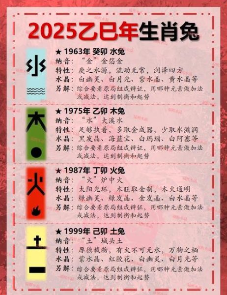 属羊和属兔的财运怎么样_属羊和属兔合财吗