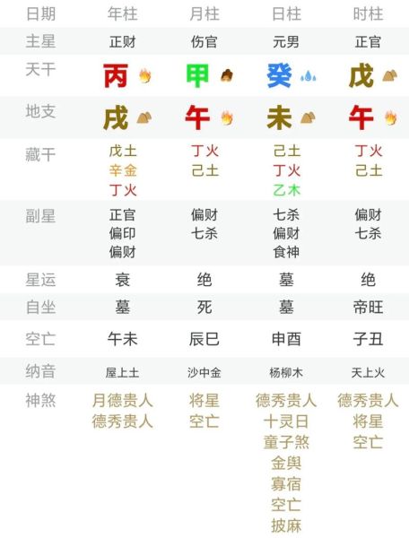 甲午乙未运势_甲午乙未运势如何