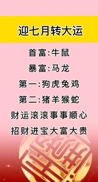 财运吉数有哪些_如何挑选适合自己的招财数字