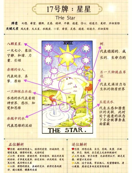 梦到星星组成各种图案_意味着什么