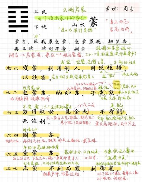 蒙卦测财运_如何提升偏财运