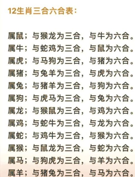 属狗和属鸡谁更厉害_哪个属相更旺