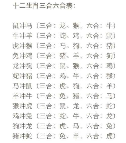 爸妈属相相冲怎么办_宝宝属相怎么选